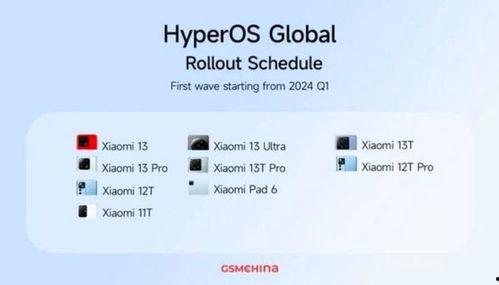 澎湃os最新爆料消息,揭秘神秘功能与升级亮点